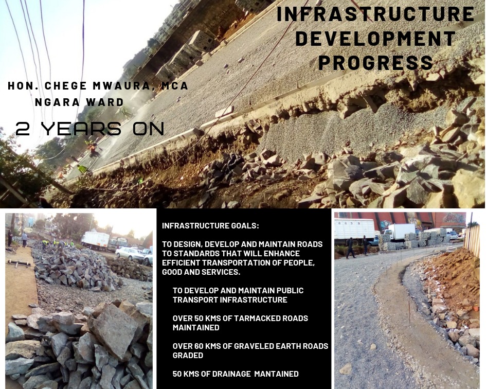 Infrastructure